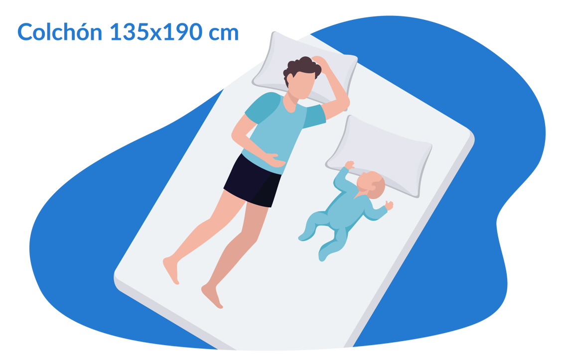 colchón 135x190