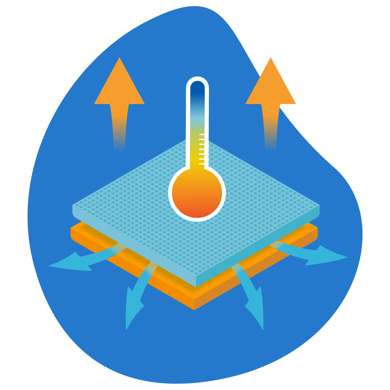 Regulación de la Temperatura