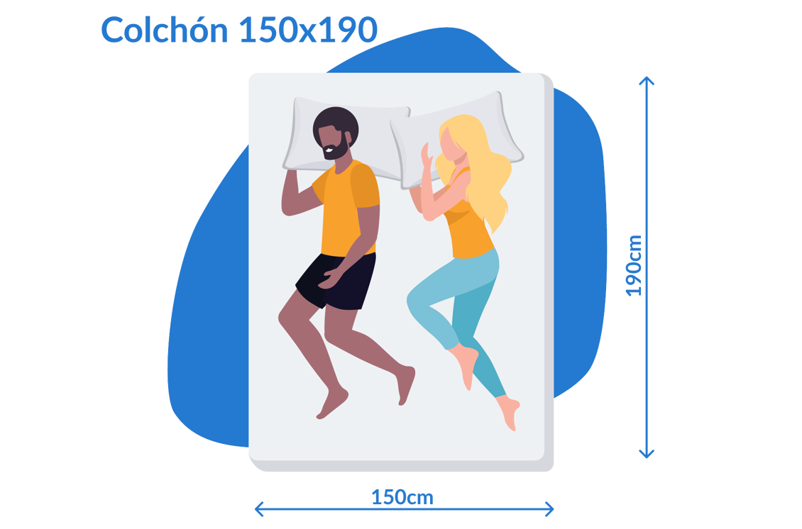 colchon 150x190