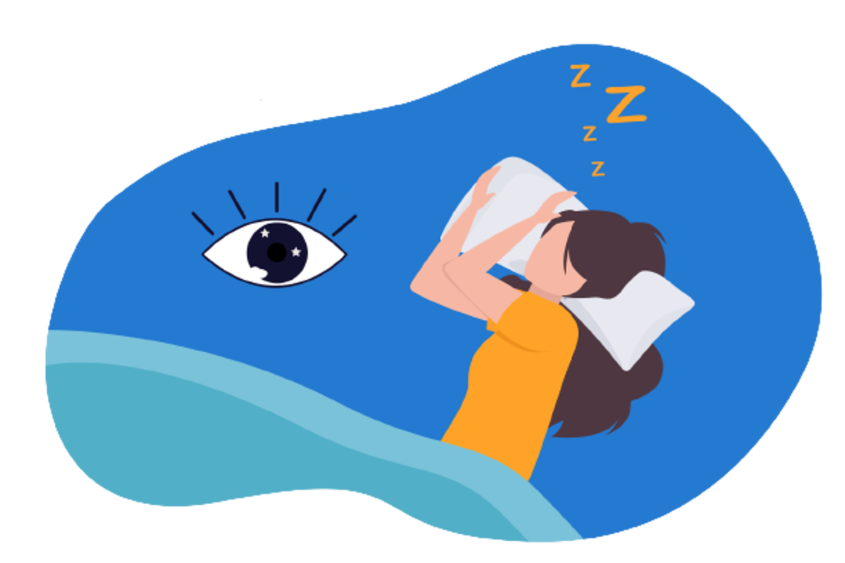 ¿Qué es un Sueño Lúcido?