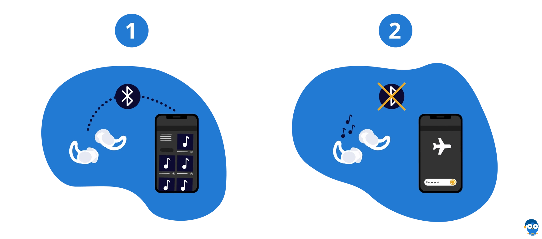 auriculares para dormir caracteristicas