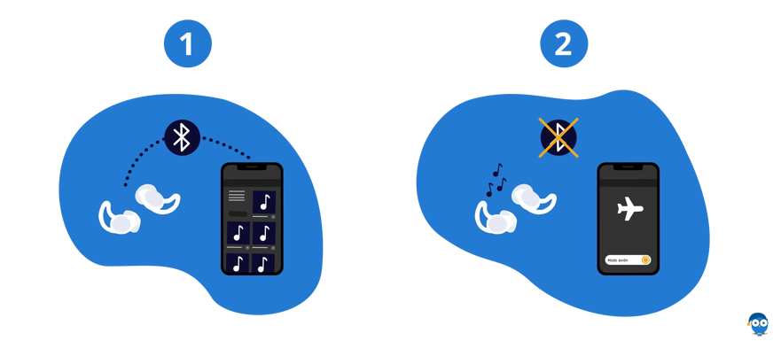 auriculares para dormir caracteristicas