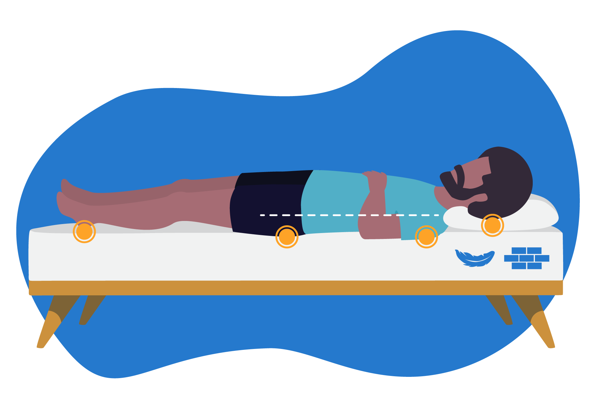 acabar con acaros del polvo