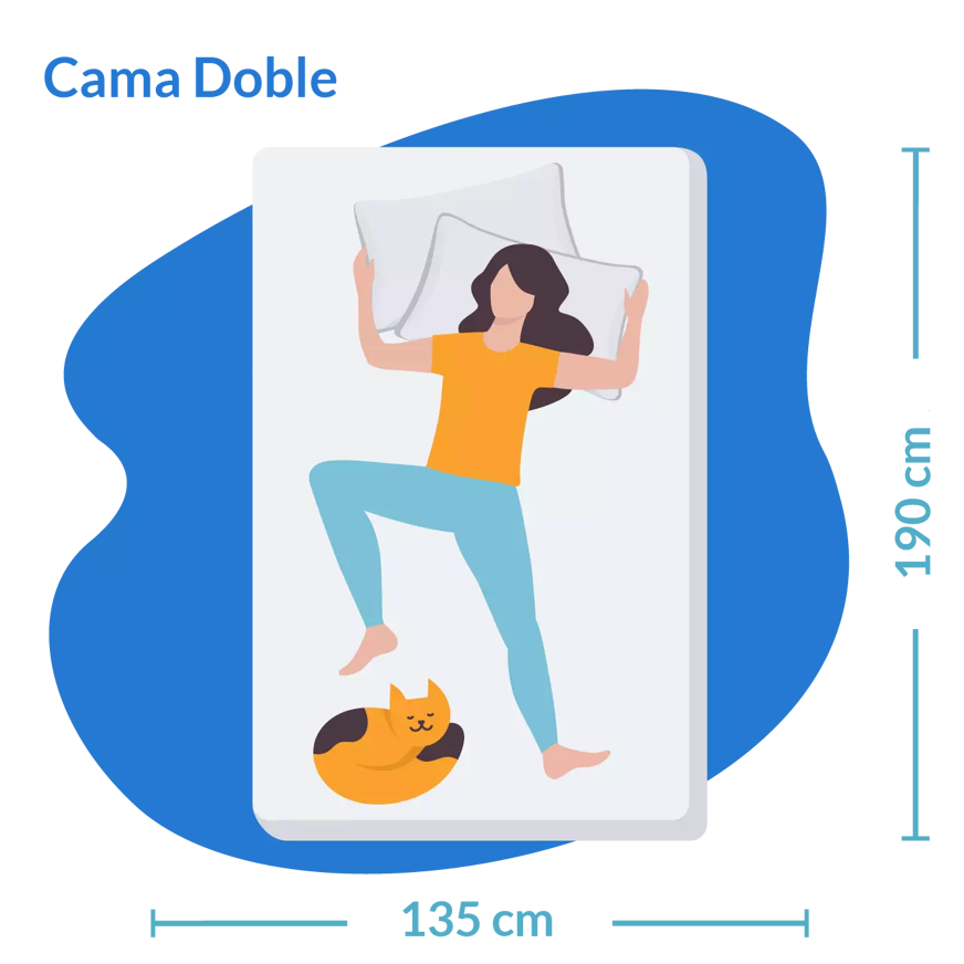 medidas de colchones de matrimonio