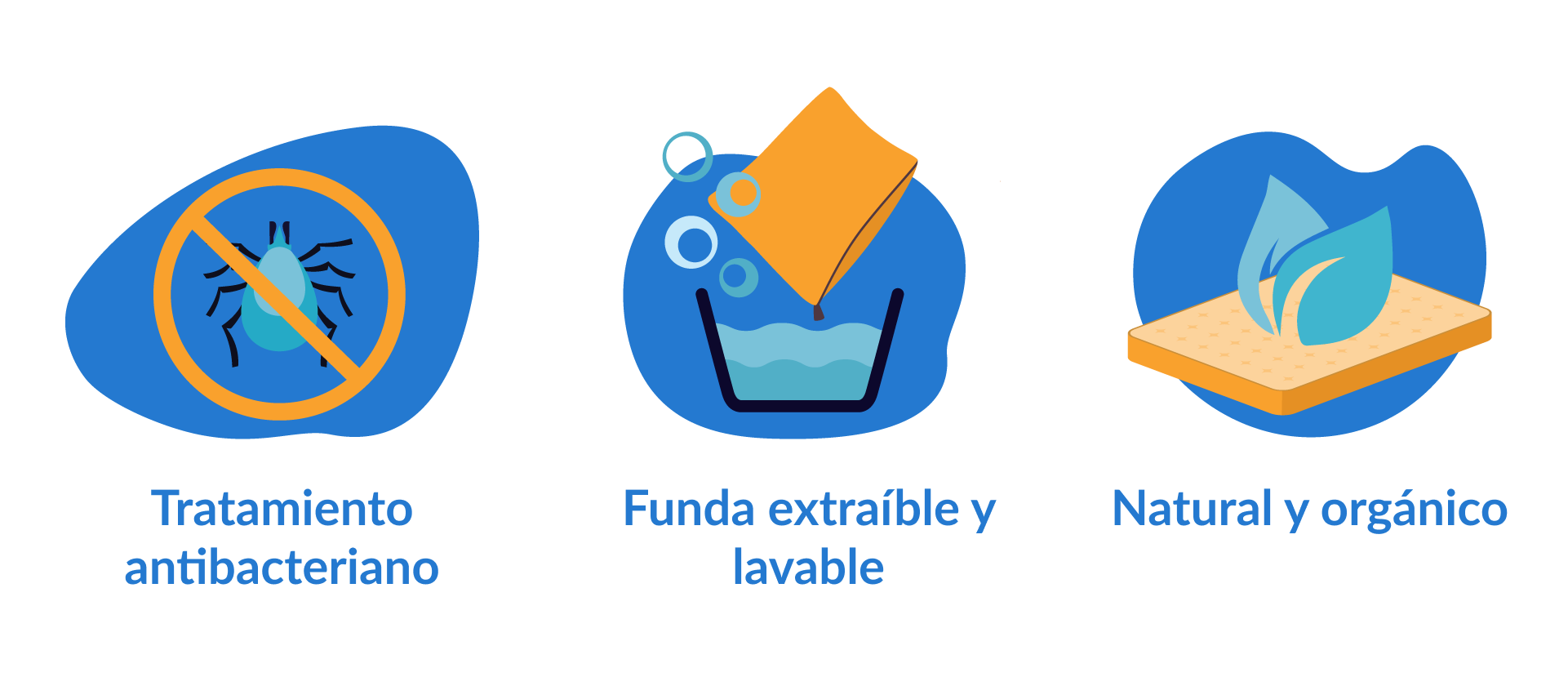 Propiedades camas para perros.