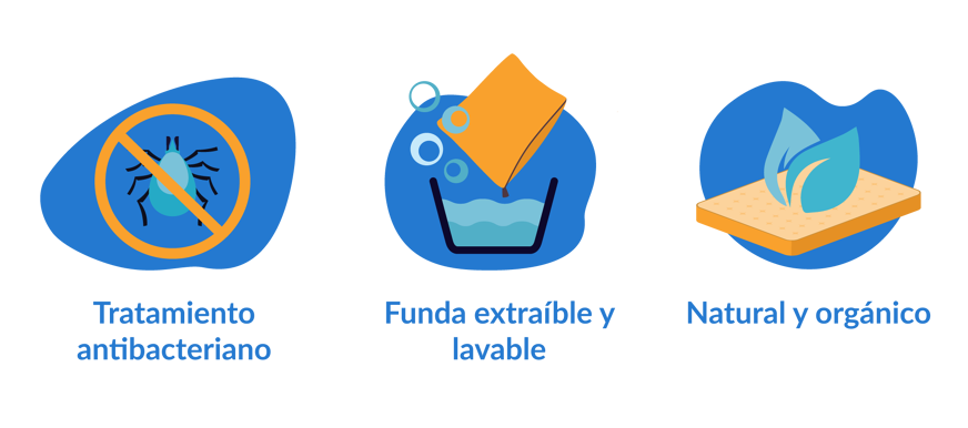 Propiedades camas para perros.