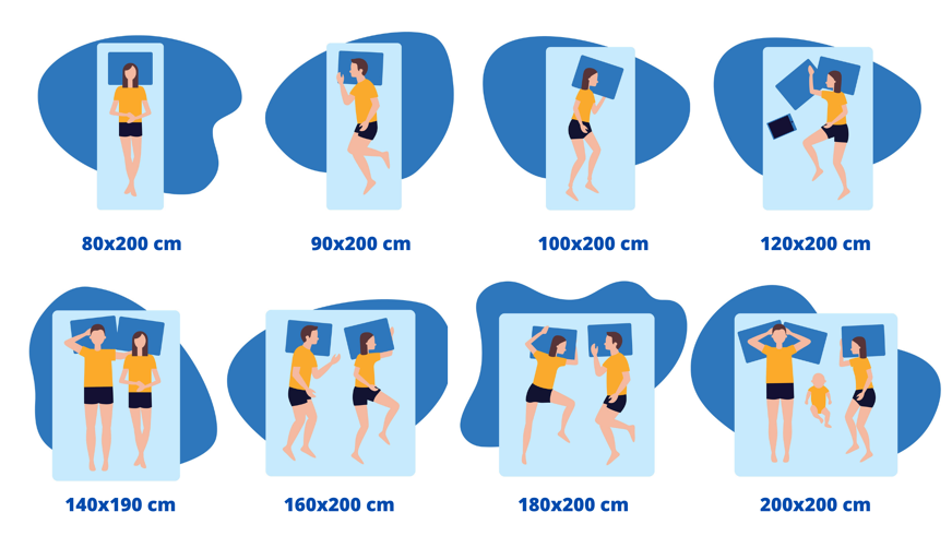 medidas de colchones