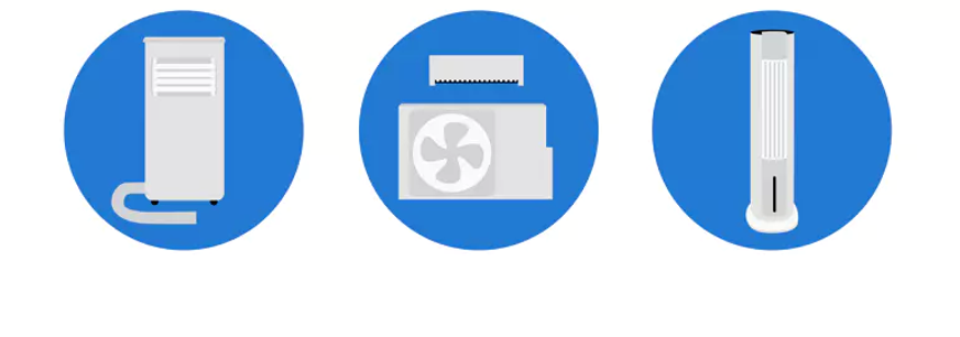 Tipos de aire acondicionado portatil.