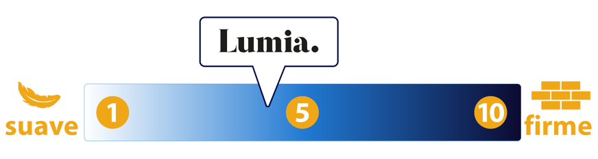 firmeza colchón lumia escala