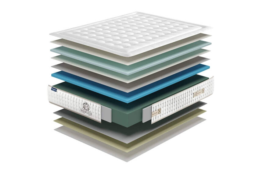 dormitienda colchón Dormiluxe capas