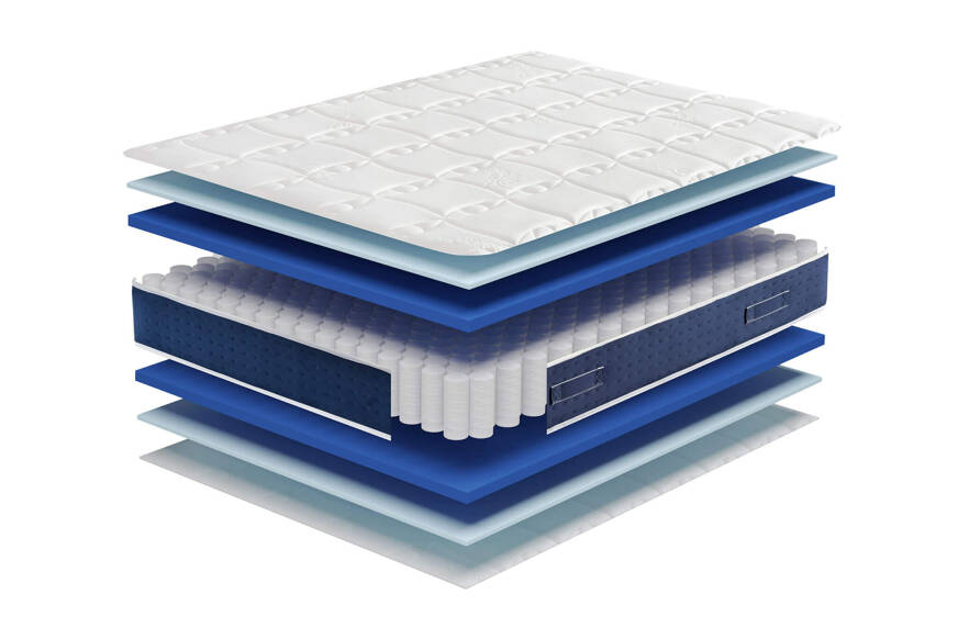 dormitienda colchón Aqua capas