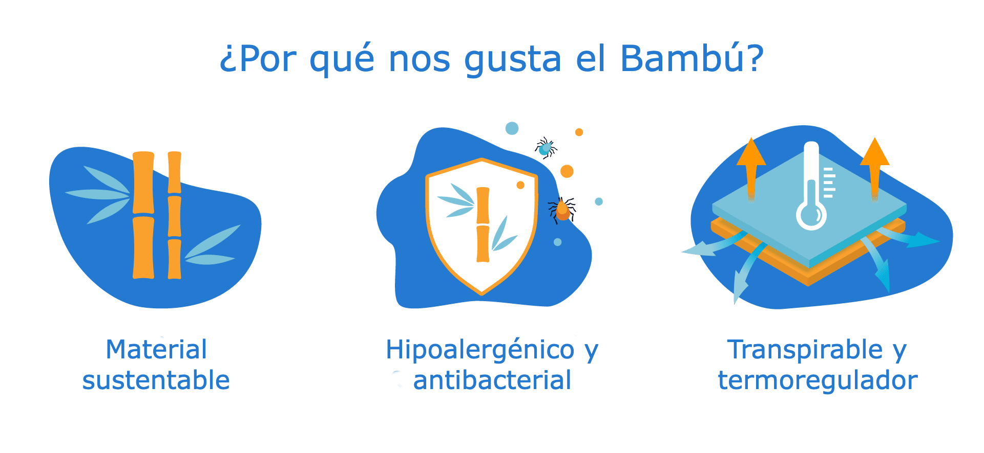 cubierta de bambu
