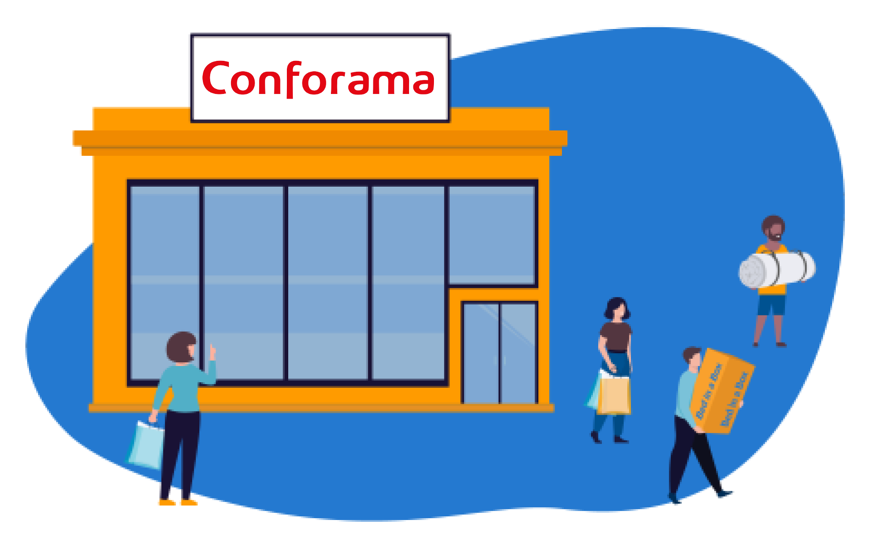 Tiendas Conforama.