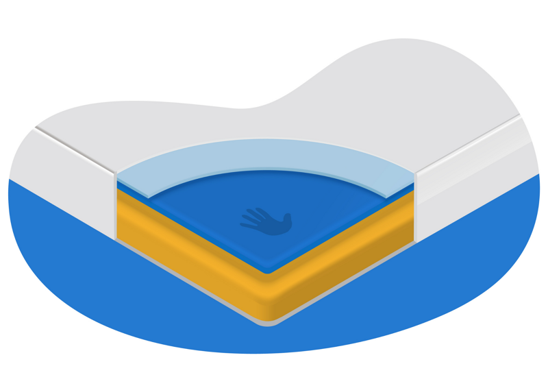 colchón antiescaras viscoelástico