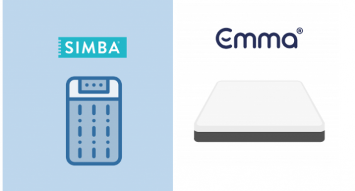 simba-vs-emma-mejorescolchones.es