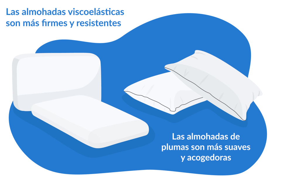 almohada de plumas vs visco