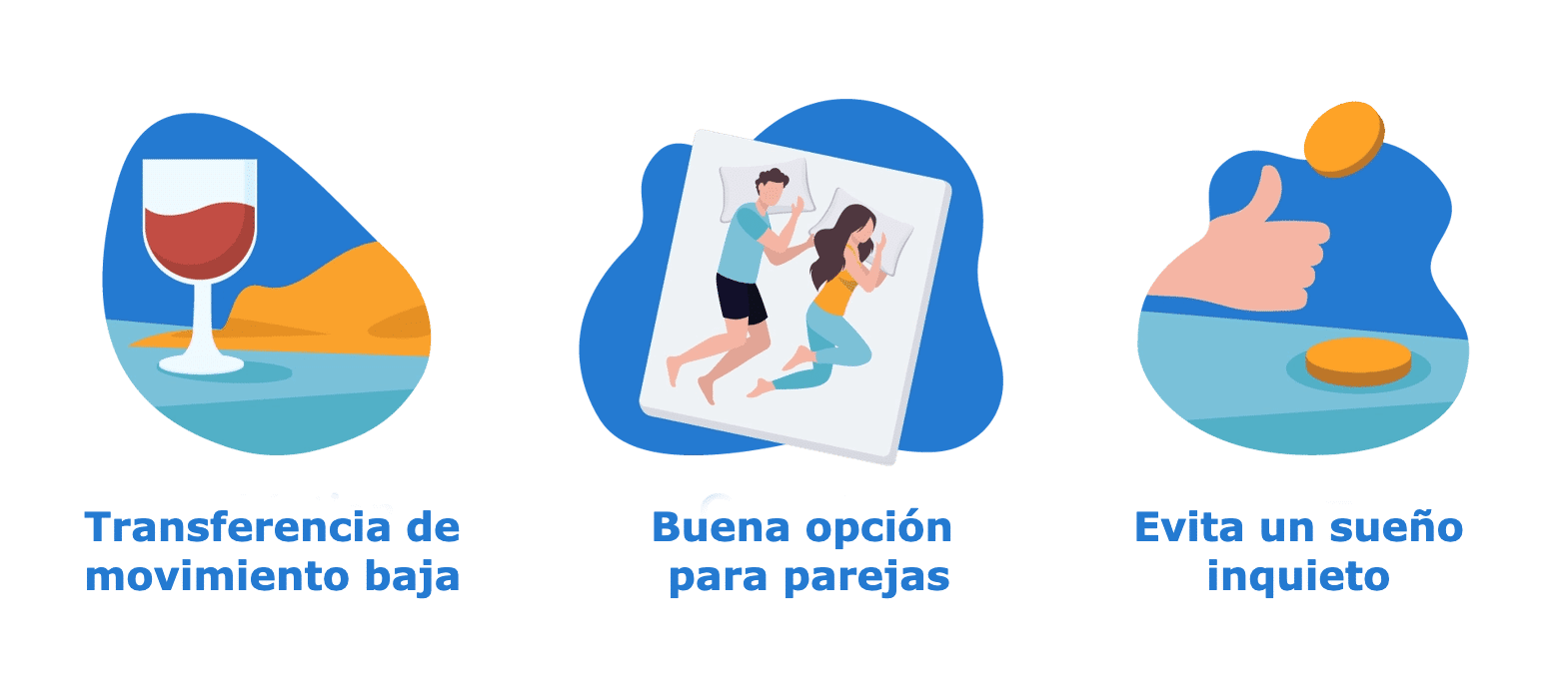 baja transferencia de movimiento