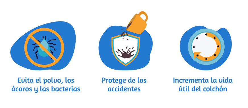 beneficios protector de colchon