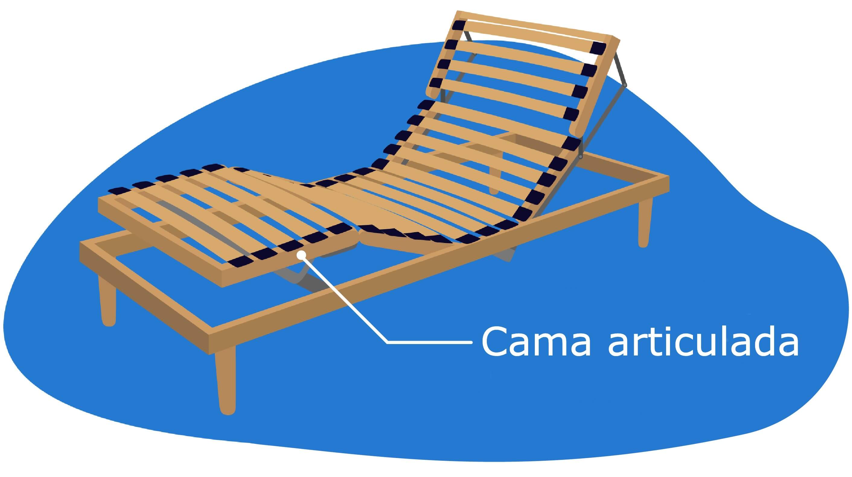 cama articulada