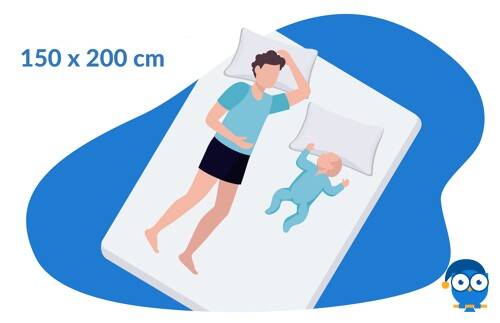 150x200 cm colchon
