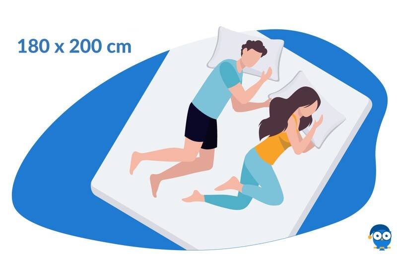 180x200 cm colchon