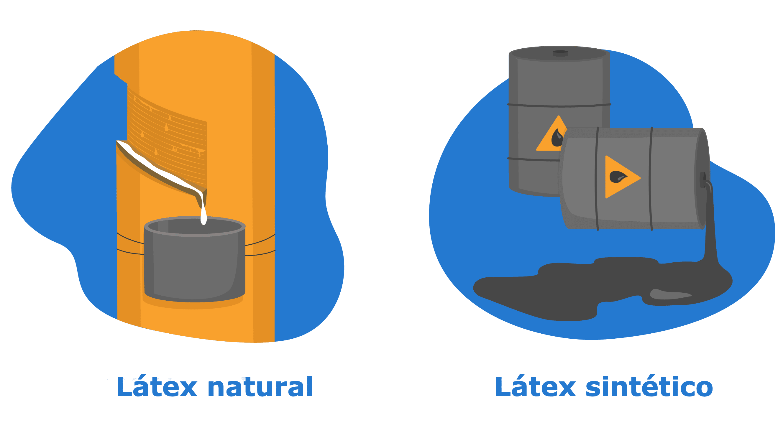 colchon de látex natural o látex sintético