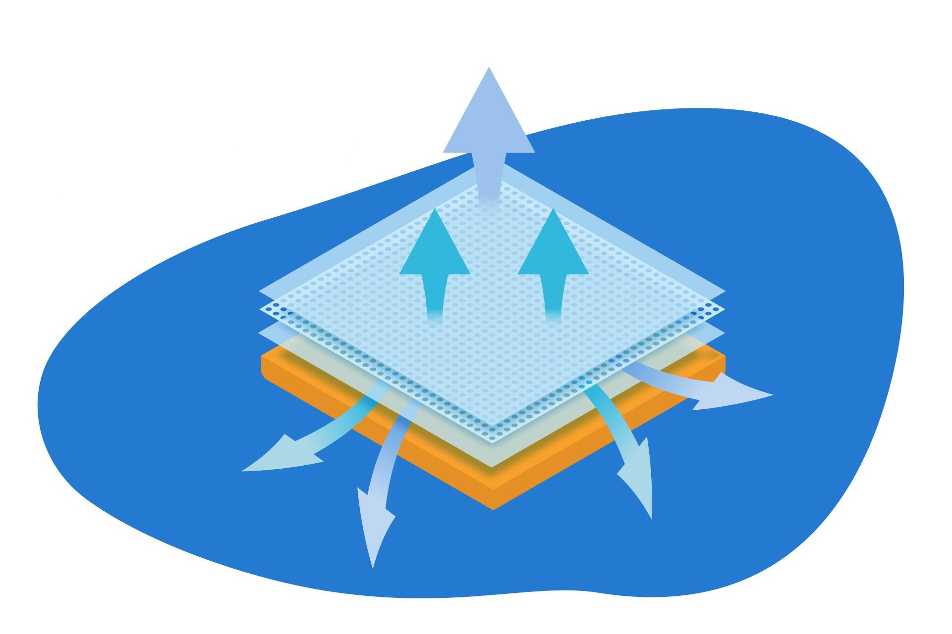 transpirabilidad colchón