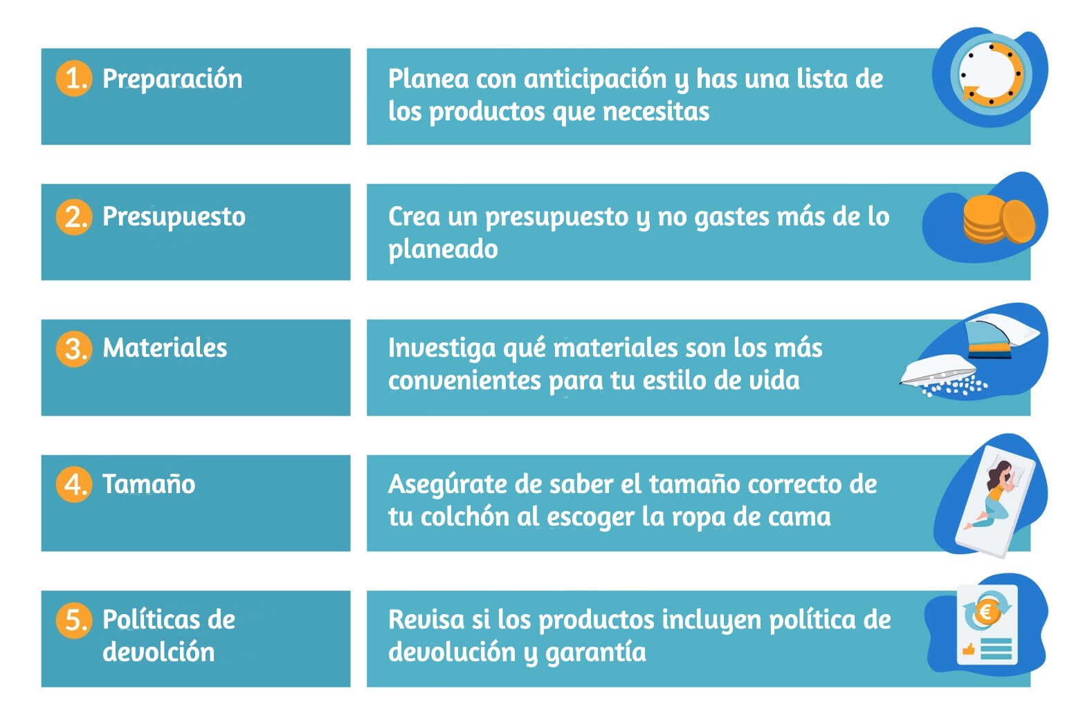 comprar ropa de cama Black Friday