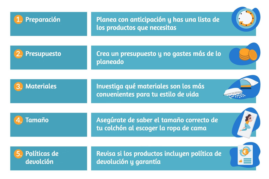 comprar ropa de cama Black Friday