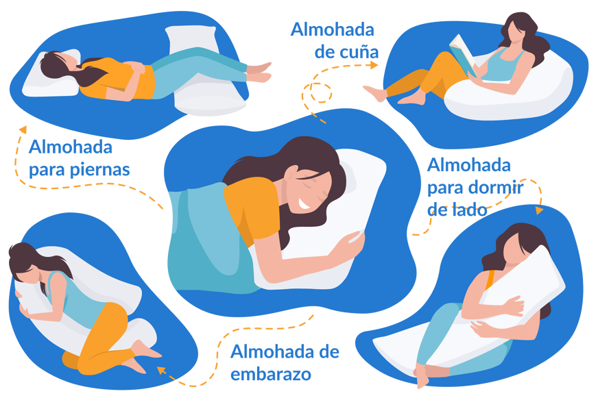 tipos de almohadas