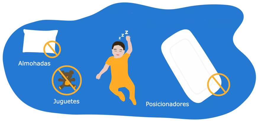 Cuna de bebe sin accesorios