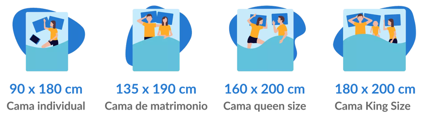medidas de cama españa