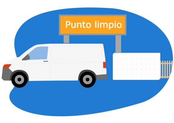 punto limpio
