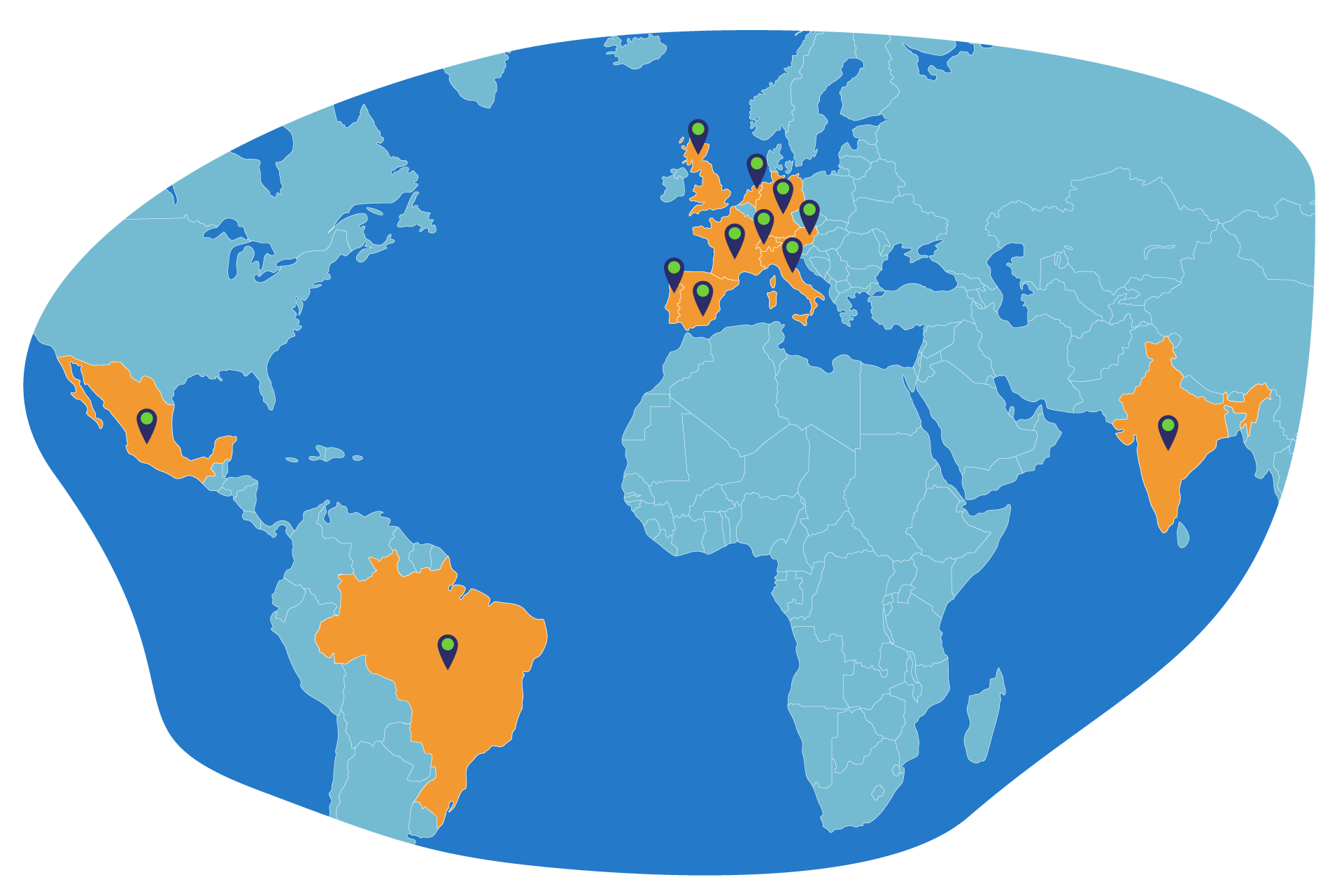 sobre nostros paises