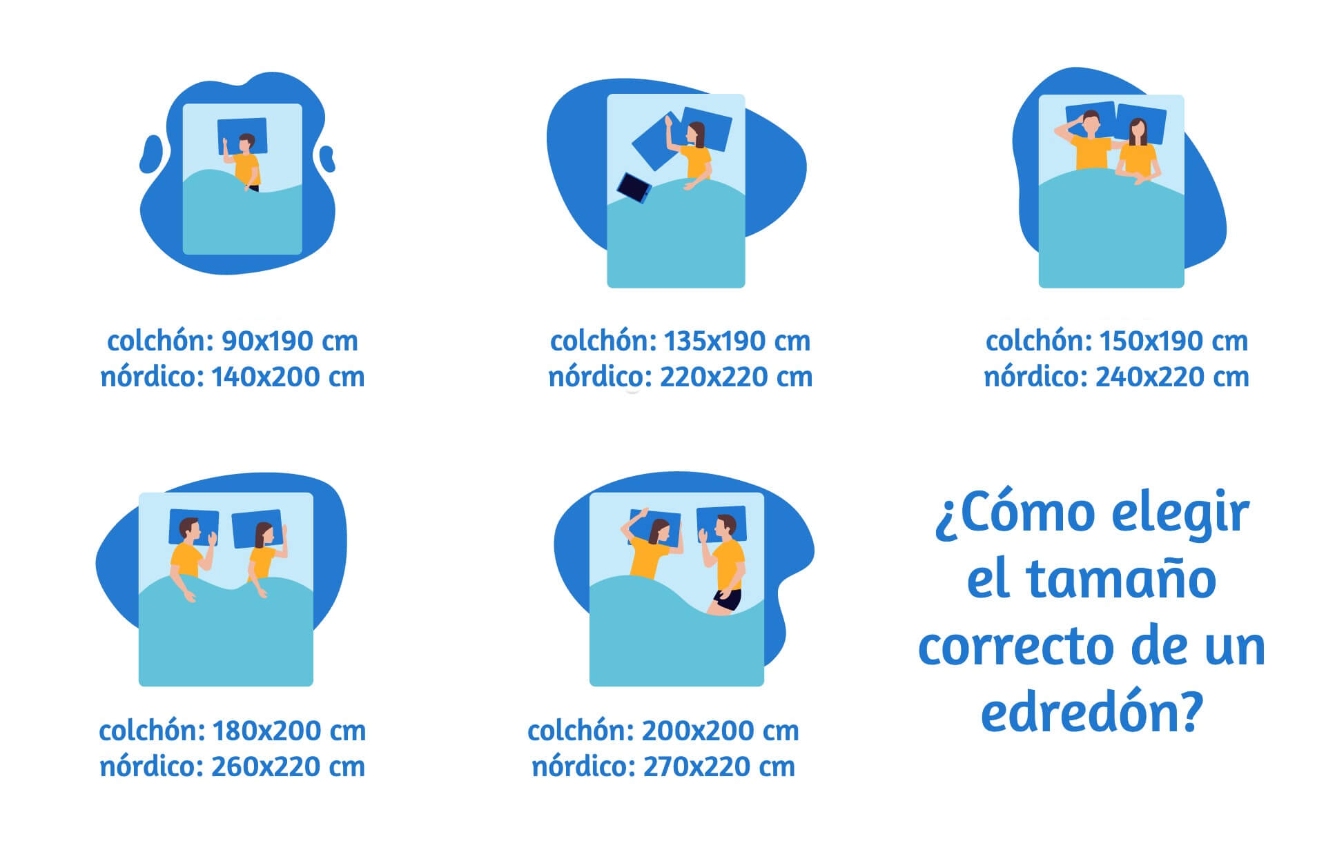 medidas de edredones