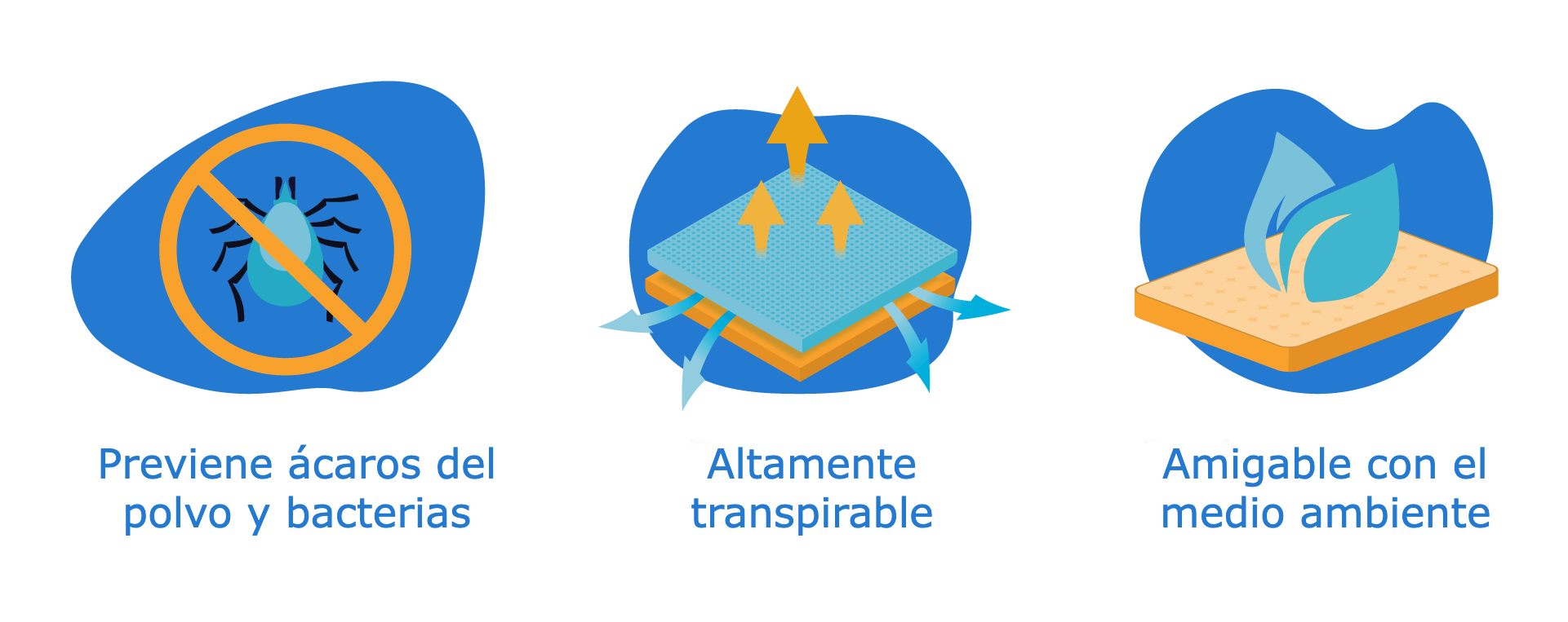 ventajas del látex natural